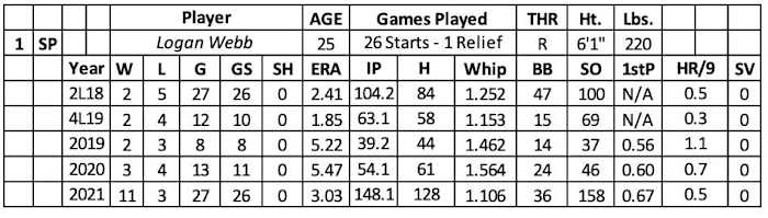 Screen Shot 2022-02-23 at 12.37.46 PM